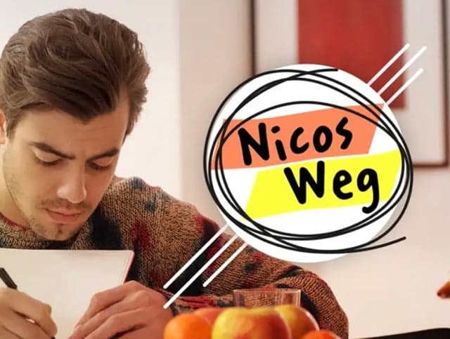 Complete 'Nicos Weg A1' Vocabulary Guide: Master German Fast